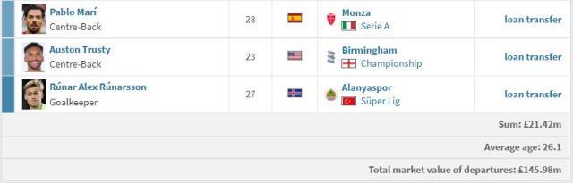 1662339996531033710.jpg 阿森纳4.jpg